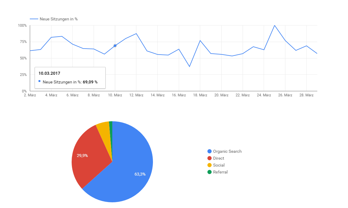 google-data-studio-08