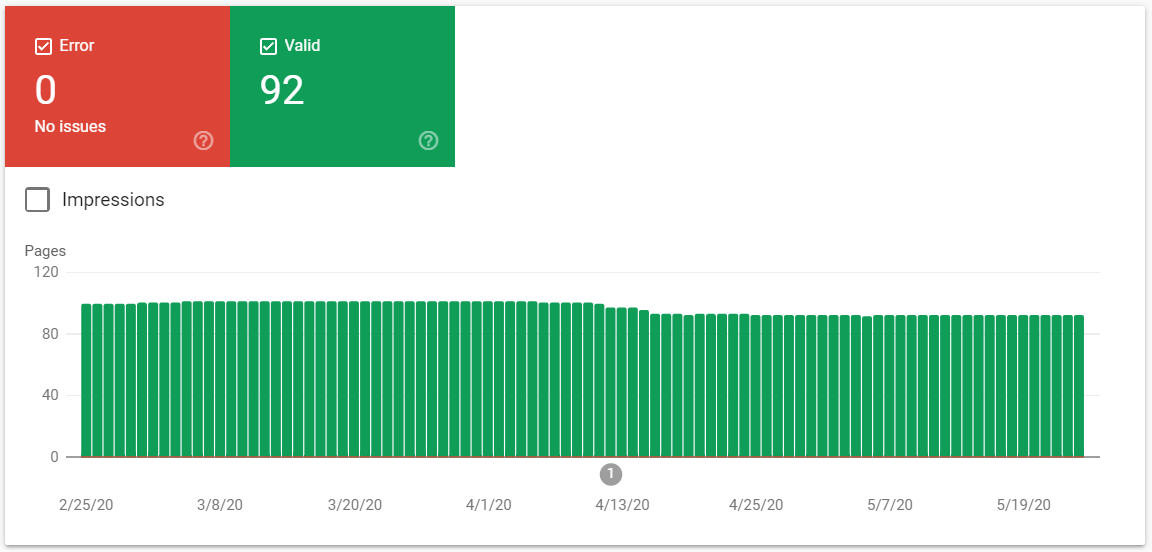 search-console-nutzerfreundlichkeit-mobilgeräte